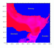 salinity plot